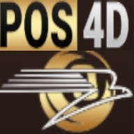 pos4dudysa